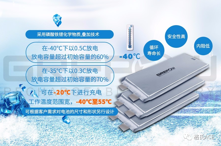 低溫動力電池
