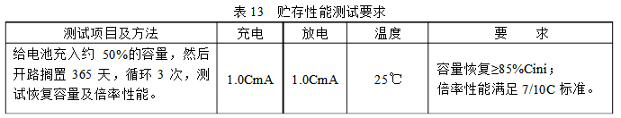 高倍率電芯貯存性能測試方法及要求