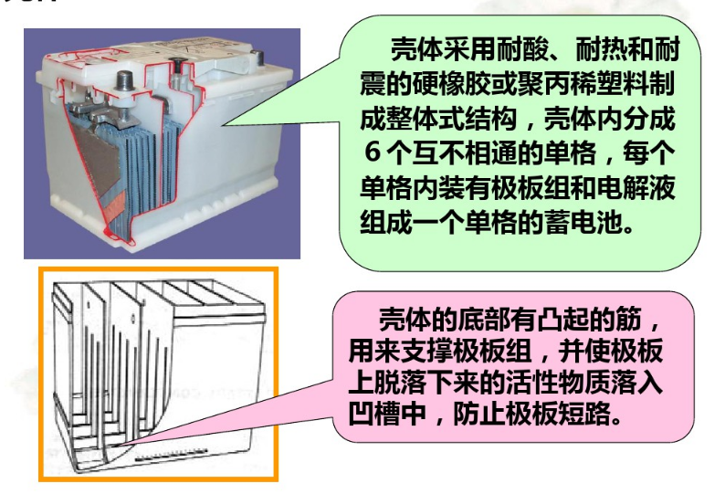 免維護鉛酸蓄電池
