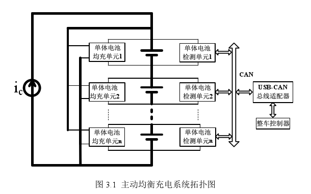 電池保護板主動均衡電路