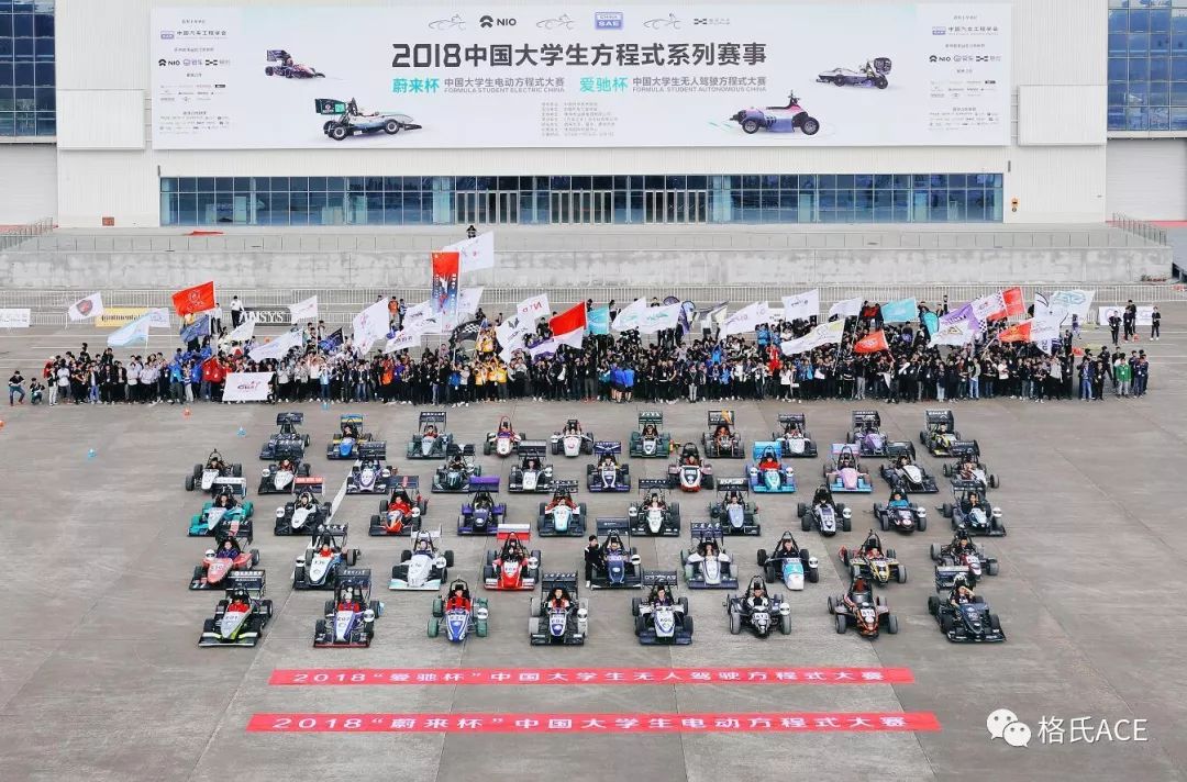 2019中國大學生方程式系列賽事
