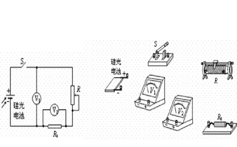 電池內(nèi)阻的計(jì)算方法