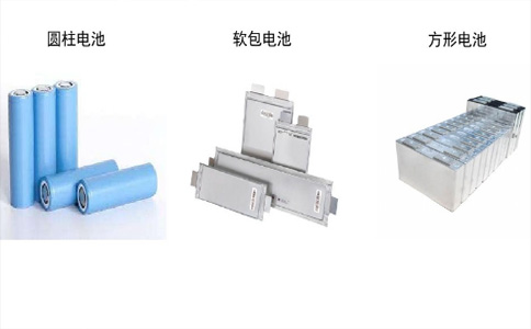 新能源電池