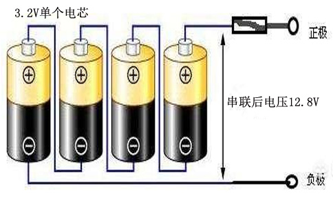 電芯串聯(lián)圖