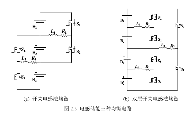 均衡充電電路