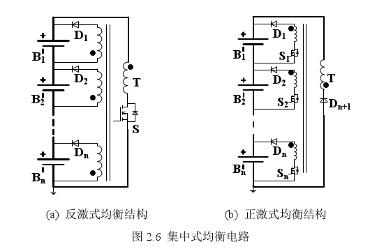 均衡充電電路