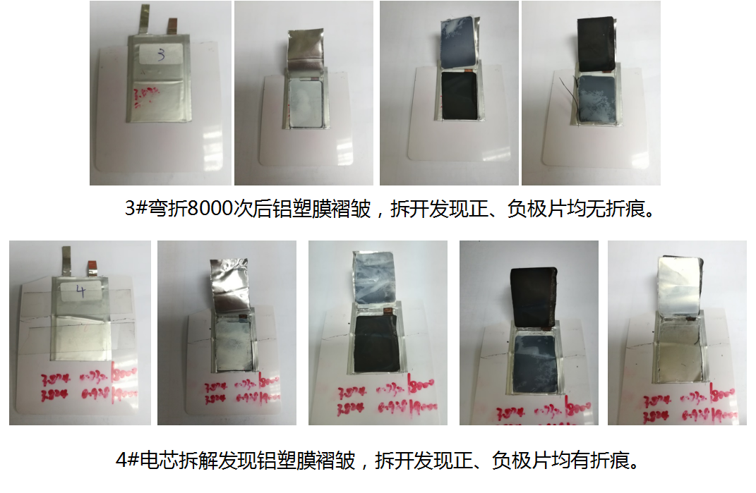超薄鋰電池測試結果拆解圖
