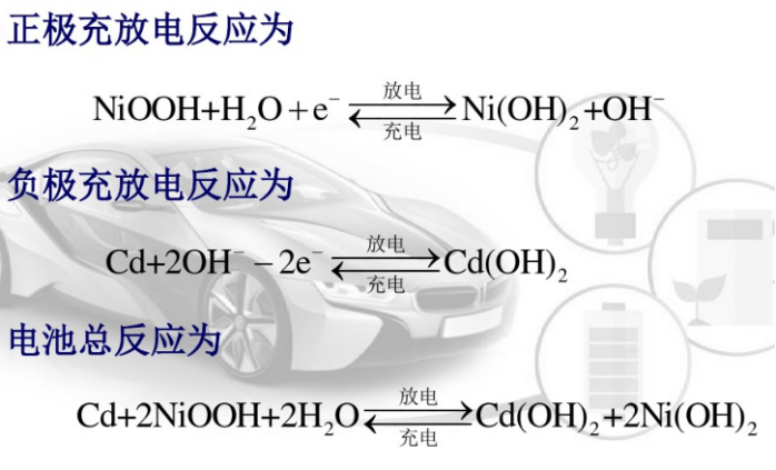 鎳鎘電池工作原理反應(yīng)方程式