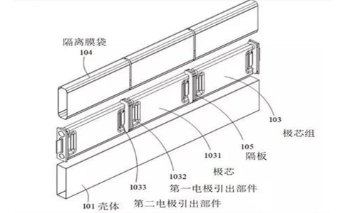刀片電池的結(jié)構(gòu)