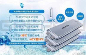 低溫磷酸鐵鋰電芯規格型號 低溫磷酸鐵鋰電芯規格型號