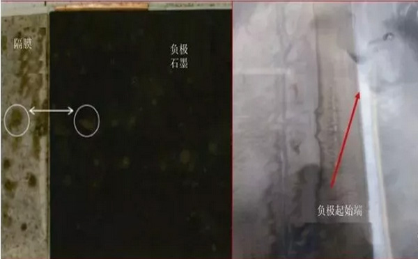鋰電池內腐蝕