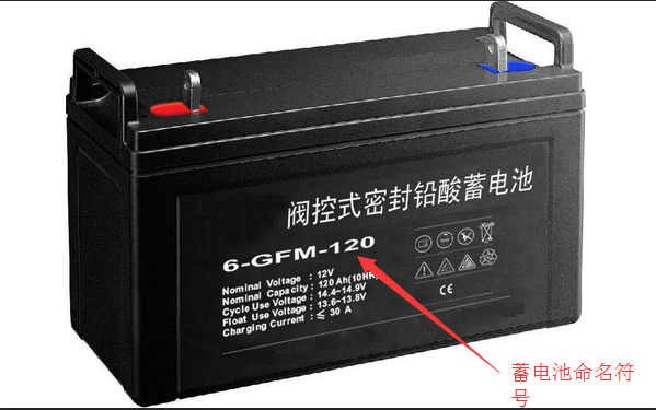 蓄電池命名方法