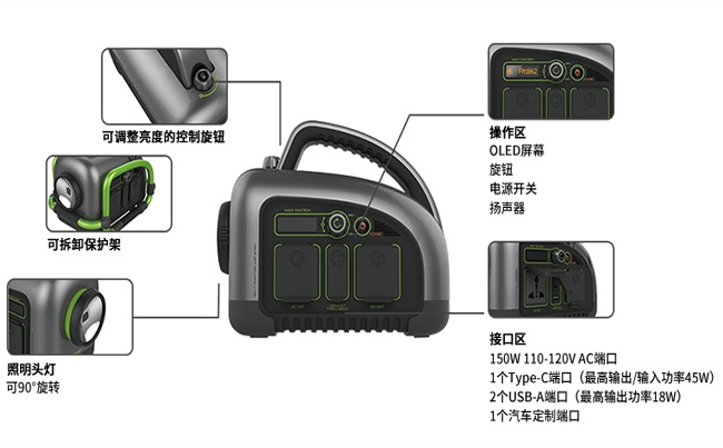 戶外便攜電源