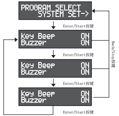 平衡充按鍵/蜂鳴器聲音設置