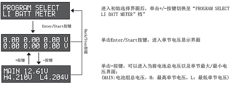 讀取當前電池的電壓信息