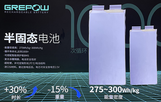 半固態(tài)聚合物鋰電池