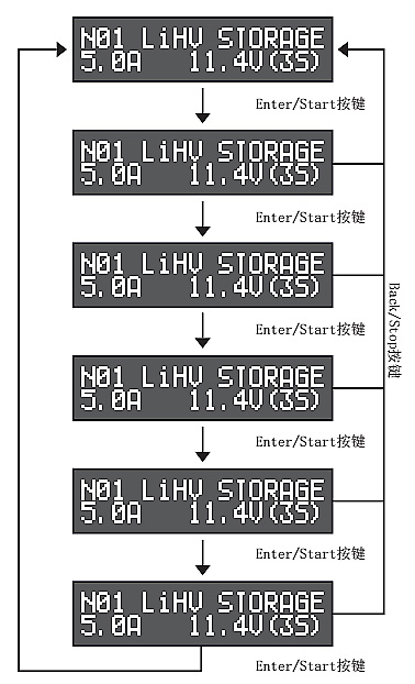 平衡充電器工作模式設置