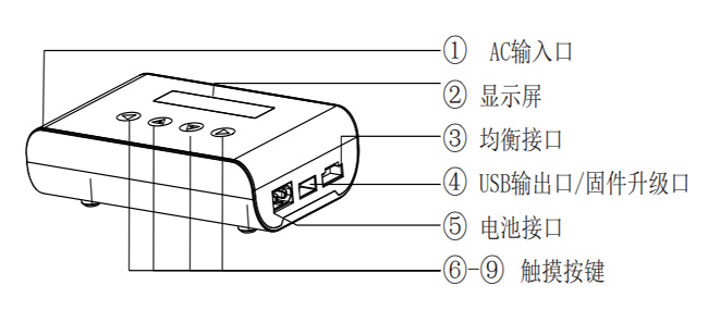 平衡充電器使用方法