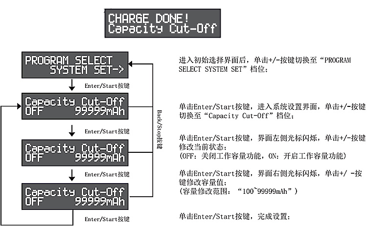 平衡充電器工作容量設置