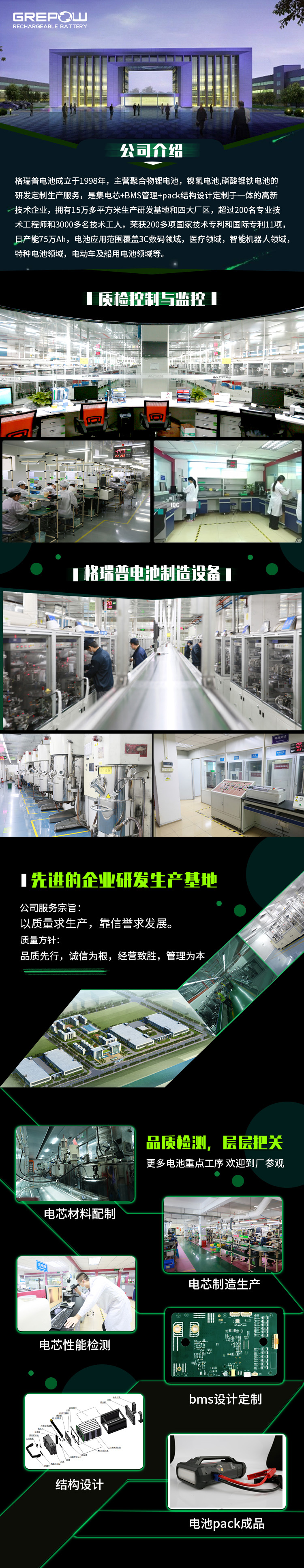 12V汽車應(yīng)急啟動(dòng)電源OEM/ODM定制廠家