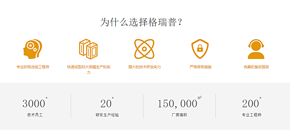汽車應(yīng)急啟動(dòng)電源廠家
