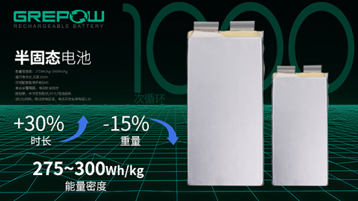 811鋰電池