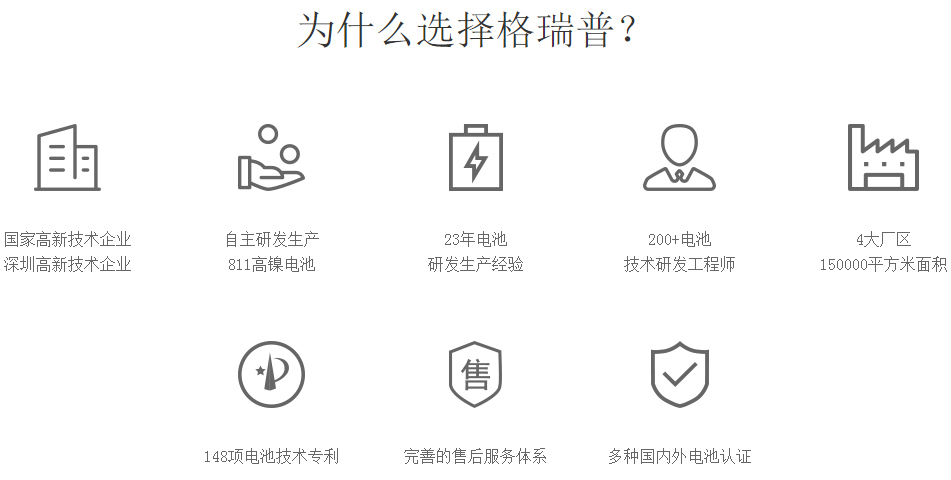 811鋰電池-811高能量密度鋰離子電池