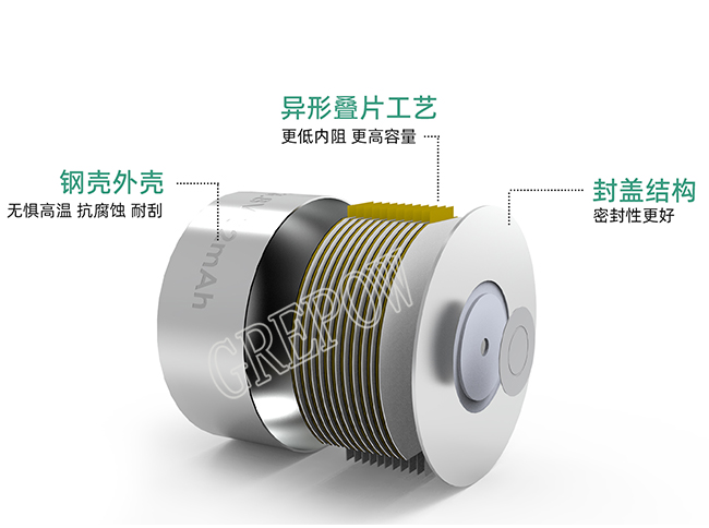 WTS耳機紐扣鋰電池
