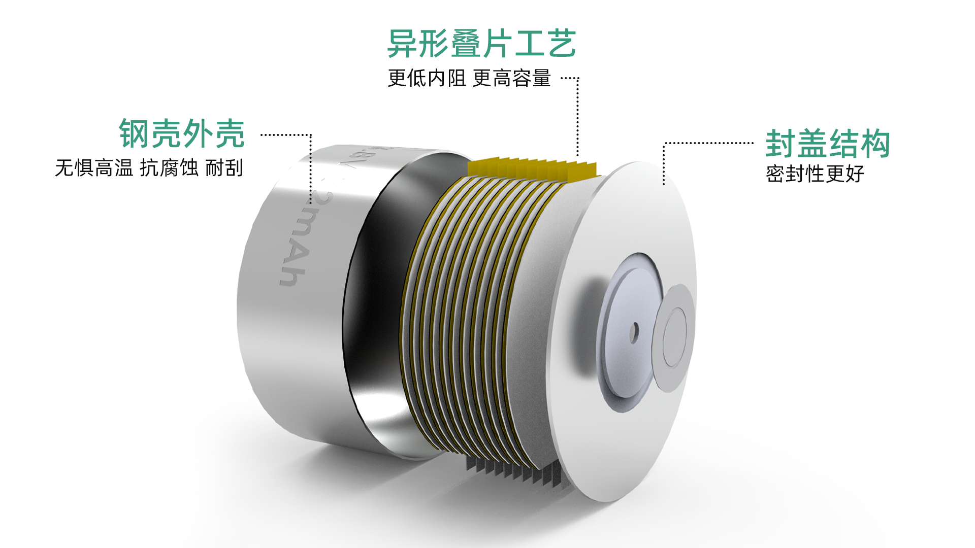 藍牙tws耳機電池
