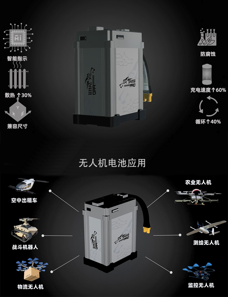 51.8V植保農業無人機電池28000mAh