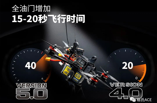 新配方Fpv電池Tattu R-Line 5.0版