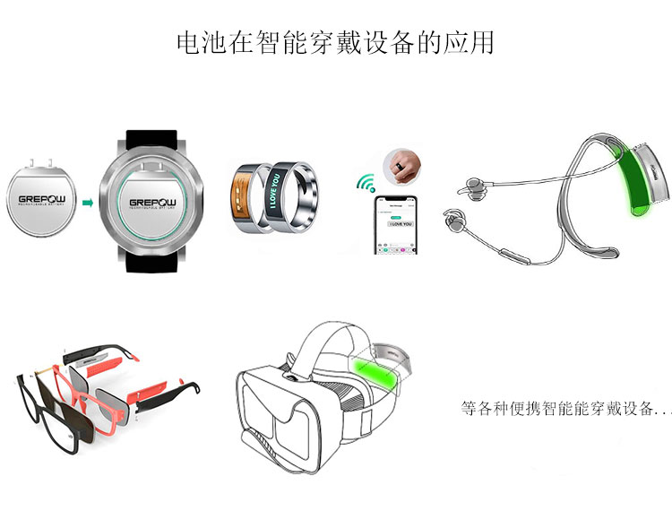 快充電池