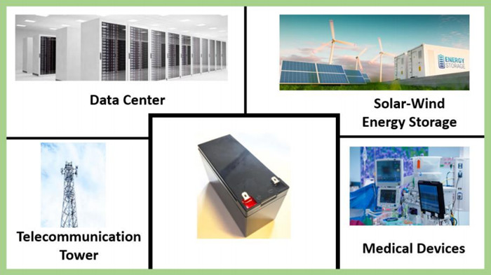 低溫大電流高功率放電ups電源應用