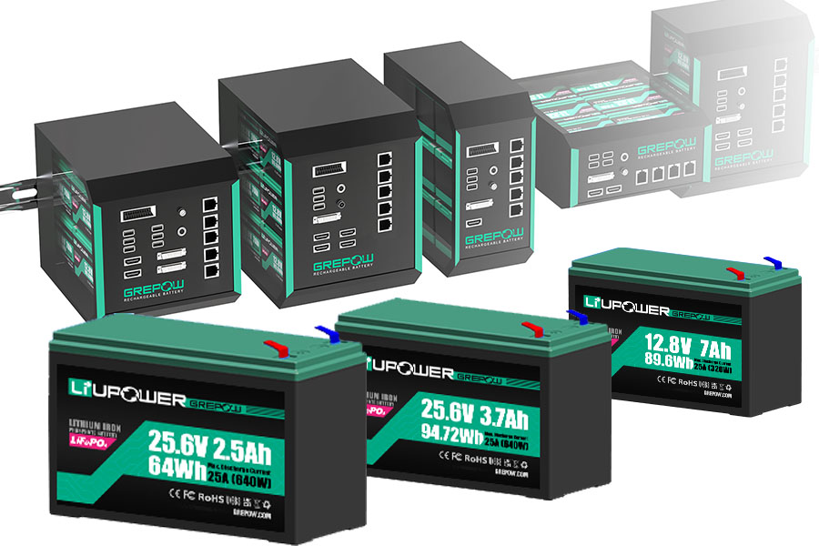 Din-Rail軌道式工業(yè)DC UPS不間斷電源電池