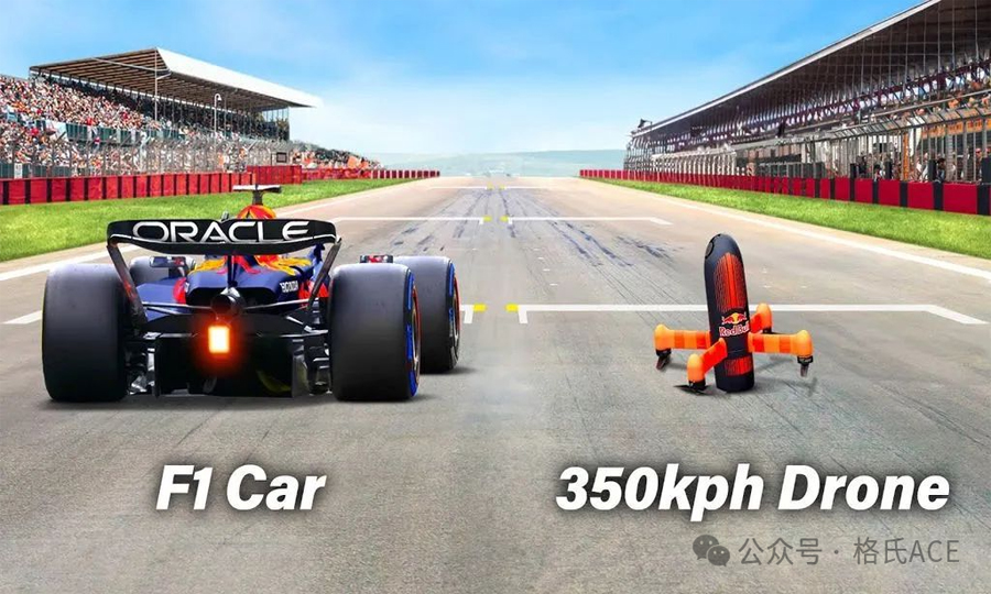 全球最快速無人機_VS_F1賽車誰是最終贏家？