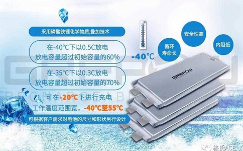 -50℃極端低溫鋰聚合物電池