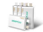 350Wh/kg NMC半固態鋰聚合物電芯