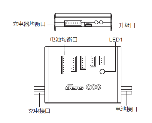 Gensace充電衛士使用方法